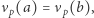 |νp(a) =νp(b), 