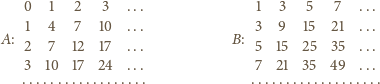 display-math