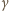 | γ
