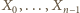 |X0,...,Xn−1 