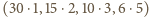 (30 ⋅1,15 ⋅2,10⋅3,6 ⋅5) 