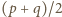 |(p+ q)/2 