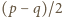 |(p− q)/2 