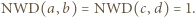 NWD(a, b) = NWD(c, d) = 1. 