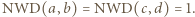 NWD(a, b) = NWD(c, d) = 1.