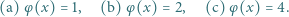 (a)φ(x) = 1, (b) φ(x) = 2, (c)φ (x) = 4. 