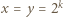 x = y = 2k 