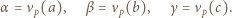 α= νp(a), β =νp(b), γ =νp(c). 