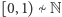 |[0,1) ≁ N 