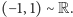 |(−1,1) ∼ R.