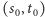 (s0,| t0) 