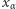 xα 