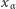 xα 