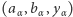 (aα,bα,yα) 
