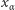 xα 