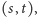 |(s,t),