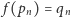  f(pn) = qn 