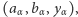 |(a ,b ,y ), α α α