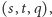 |(s,t,q),