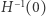 H −1(0) 