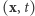 (x,t) 