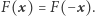 F(x) = F(− x). 