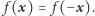 | f(x) = f(−x). 