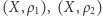 ,ρ1),(X,ρ2) (X 