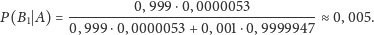display-math