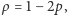 |ρ = 1 −2p, 
