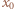 |x 0 