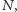, N 