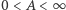 |0 < A