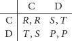  | ----|-C-----D--- C |R, R S,T D |T ,S P,P 