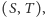 (S,T ), 