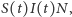  | , S(t)I(t)N 