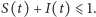 |S(t)+ I(t)⩽ 1.