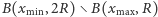 |B(xmin,2R) ∖B(xmax, R) 