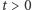 |t > 0 