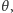 θ,