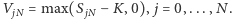 . Vj N = max(Sj N − K, 0), j = 0,...,N 