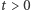 |t > 0 