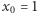 |x0 = 1 