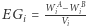 =WAi−WBi |EG iVi