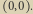 |0,0 . 